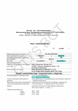 ОТТС РОСС CN.МТ02.Е05225Р1 — превью документа