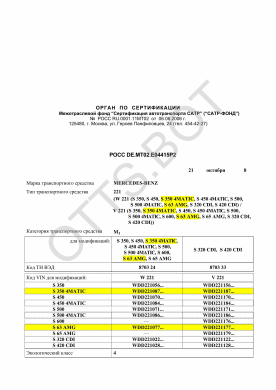 ОТТС РОСС DE.МТ02.Е04415Р2 — превью документа