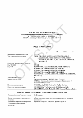 ОТТС РОСС IT.АЯ04.Е00906 — превью документа