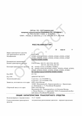 ОТТС РОСС RU.АЯ04.Е01179Р1 — превью документа