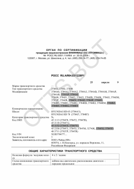 ОТТС РОСС RU.АЯ04.Е01228Р1 — превью документа