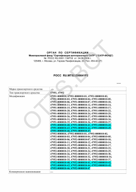 ОТТС РОСС RU.МТ02.Е06641Р2 — превью документа