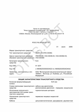 ОТТС РОСС RU.МТ20.Е01191 — превью документа