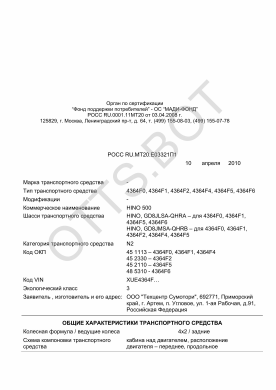 ОТТС РОСС RU.МТ20.Е03321П1 — превью документа