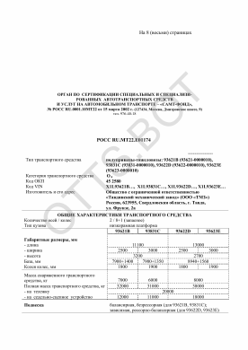 ОТТС РОСС RU.МТ22.Е01174 — превью документа