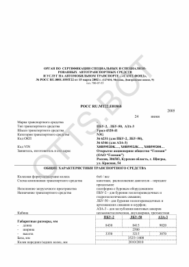ОТТС РОСС RU.МТ22.Е01868 — превью документа