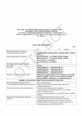 ОТТС РОСС RU.МТ22.Е01922 — превью документа