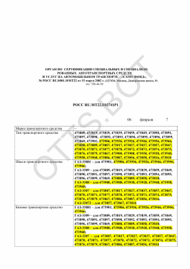 ОТТС РОСС RU.МТ22.Е02741Р1 — превью документа