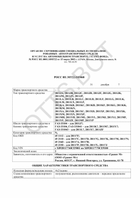 ОТТС РОСС RU.МТ22.Е03068 — превью документа