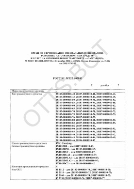ОТТС РОСС RU.МТ22.Е03843 — превью документа