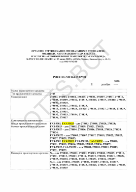 ОТТС РОСС RU.МТ22.Е05299П1 — превью документа