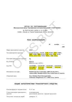 ОТТС РОСС US.МТ02.Е02822Р2 — превью документа