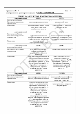 ОТТС С RU Е-IR.МР03.01291 — превью документа