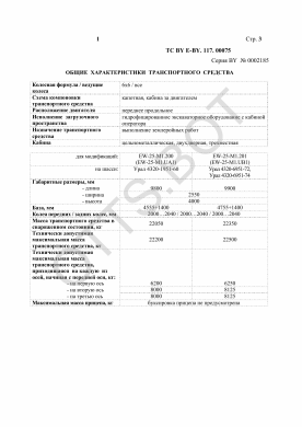 ОТТС ТС BY E-BY. 117. 00075 — превью документа