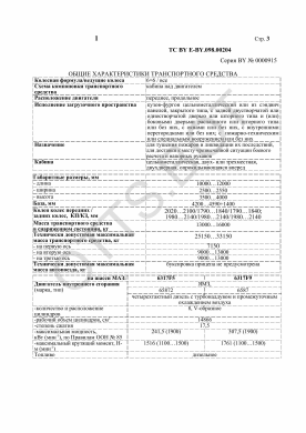 ОТТС ТС BY E-BY.098.00204 — превью документа