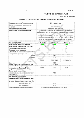 ОТТС ТС BY E-BY.117.00025.Р1. — превью документа
