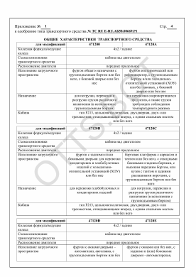 ОТТС ТС RU Е-RU.АБ58.00669.Р1 — превью документа