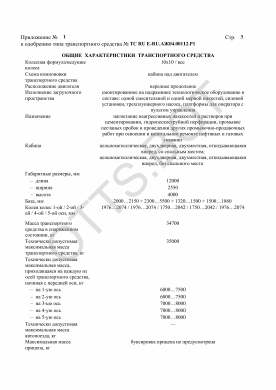 ОТТС ТС RU Е-RU.АЖ04.00112.Р1 — превью документа