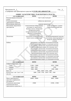 ОТТС ТС RU Е-RU.АЖ04.01277.И1 — превью документа