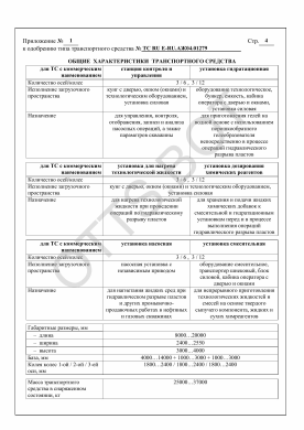 ОТТС ТС RU Е-RU.АЖ04.01279 — превью документа