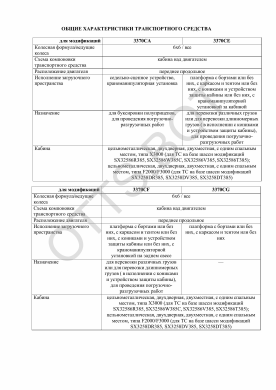 ОТТС ТС RU Е-RU.АЖ04.01292 — превью документа