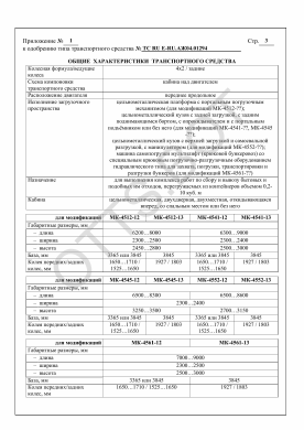 ОТТС ТС RU Е-RU.АЖ04.01294 — превью документа