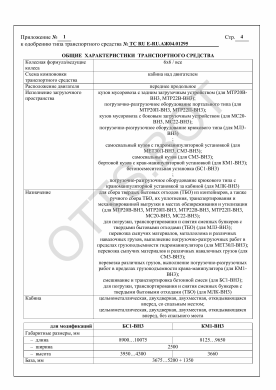 ОТТС ТС RU Е-RU.АЖ04.01295 — превью документа
