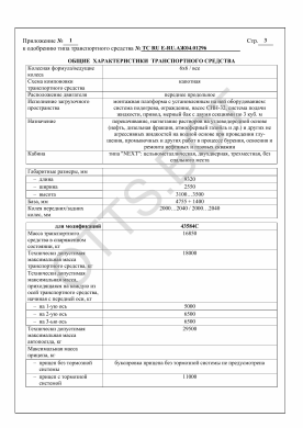 ОТТС ТС RU Е-RU.АЖ04.01296 — превью документа