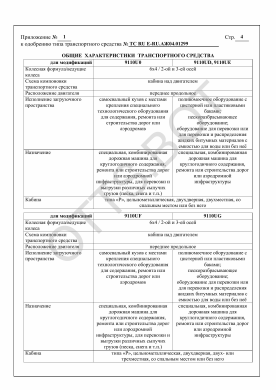 ОТТС ТС RU Е-RU.АЖ04.01299 — превью документа