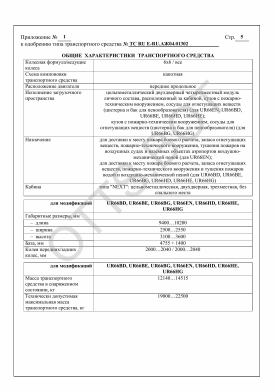 ОТТС ТС RU Е-RU.АЖ04.01302 — превью документа