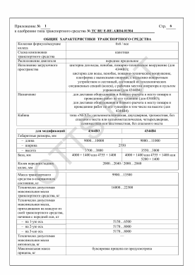 ОТТС ТС RU Е-RU.АЖ04.01304 — превью документа