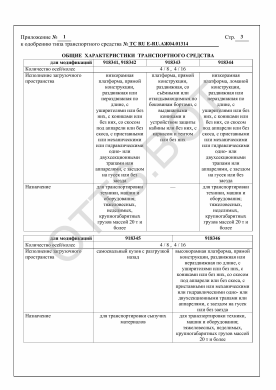ОТТС ТС RU Е-RU.АЖ04.01314 — превью документа