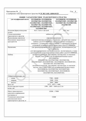 ОТТС ТС RU Е-RU.АЖ04.01323 — превью документа