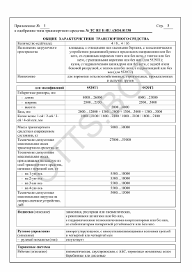 ОТТС ТС RU Е-RU.АЖ04.01330 — превью документа