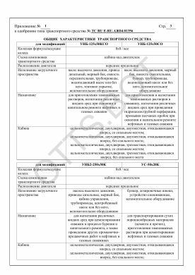 ОТТС ТС RU Е-RU.АЖ04.01356 — превью документа