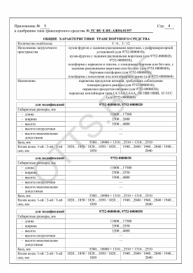 ОТТС ТС RU Е-RU.АЖ04.01357 — превью документа