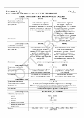 ОТТС ТС RU Е-RU.АЖ04.01363 — превью документа