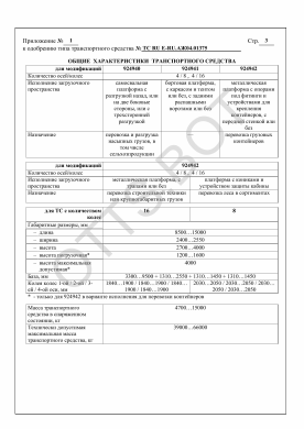 ОТТС ТС RU Е-RU.АЖ04.01375 — превью документа