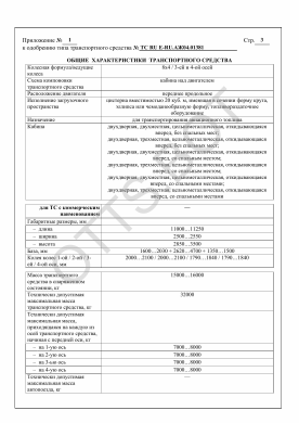 ОТТС ТС RU Е-RU.АЖ04.01381 — превью документа