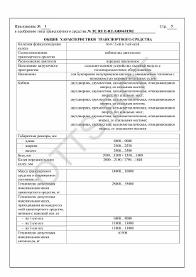 ОТТС ТС RU Е-RU.АЖ04.01382 — превью документа