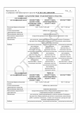 ОТТС ТС RU Е-RU.АЖ04.01388 — превью документа