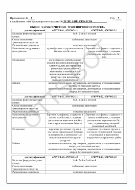 ОТТС ТС RU Е-RU.АЖ04.01394 — превью документа