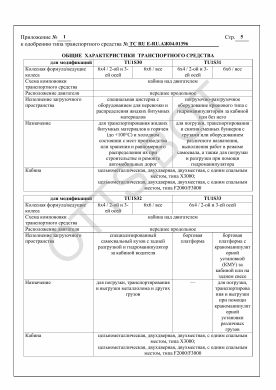 ОТТС ТС RU Е-RU.АЖ04.01396 — превью документа