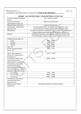 ОТТС ТС RU Е-RU.АЖ04.01397 — превью документа