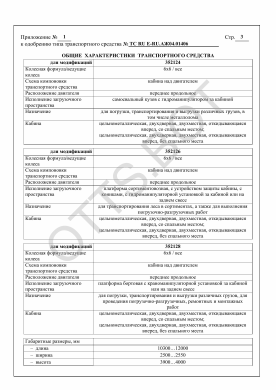 ОТТС ТС RU Е-RU.АЖ04.01406 — превью документа