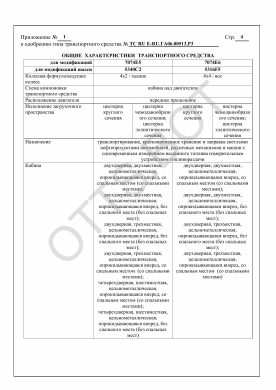 ОТТС ТС RU Е-RU.ГА06.00513.Р3 — превью документа