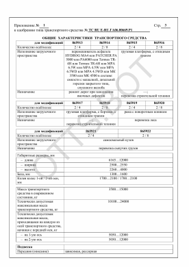 ОТТС ТС RU Е-RU.ГА06.00669.Р1 — превью документа