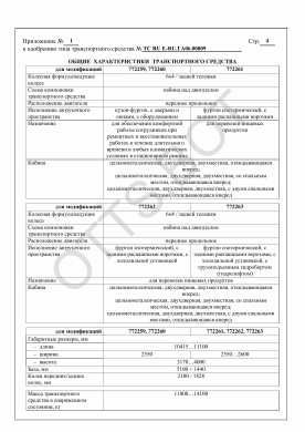 ОТТС ТС RU Е-RU.ГА06.00809 — превью документа