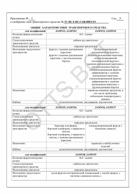 ОТТС ТС RU Е-RU.ГА06.00833.Р1 — превью документа