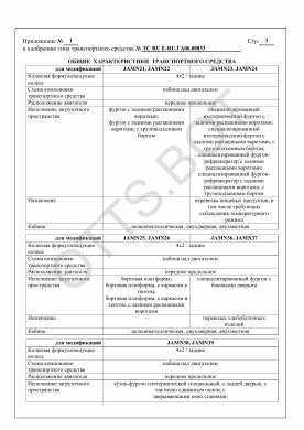 ОТТС ТС RU Е-RU.ГА06.00833 — превью документа